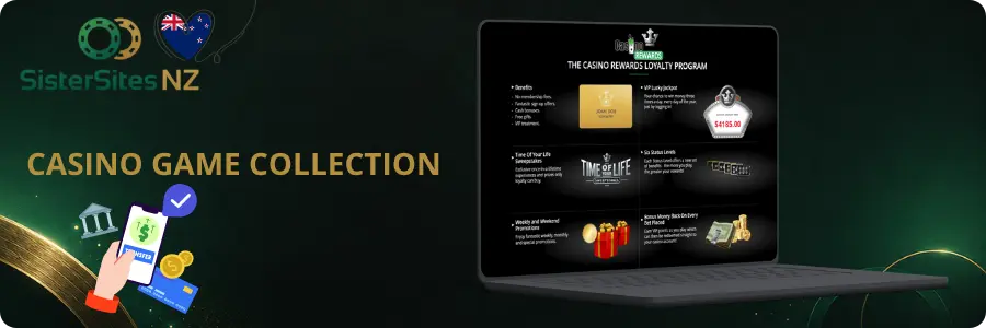 Banking Options Sister Sites Casino