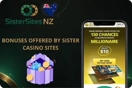 Bonuses Offered by Sister Sites Casino
