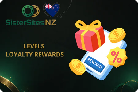 Mega Casino My Levels loyalty program rewards
