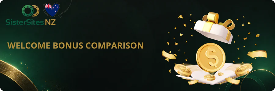 Mega Casino sister sites welcome bonus comparison