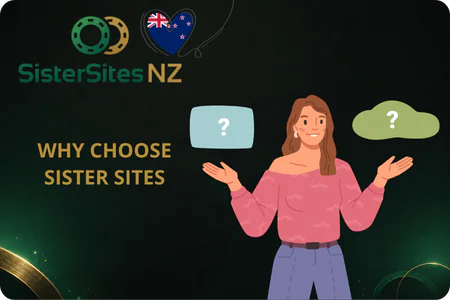 Reasons Kiwi players choose Mega Casino sister sites