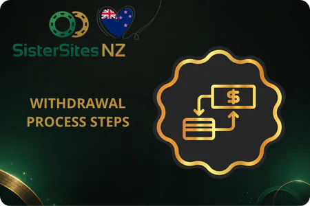 Mega Casino withdrawal process steps