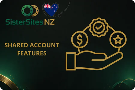 Wildz casino sister sites shared account features